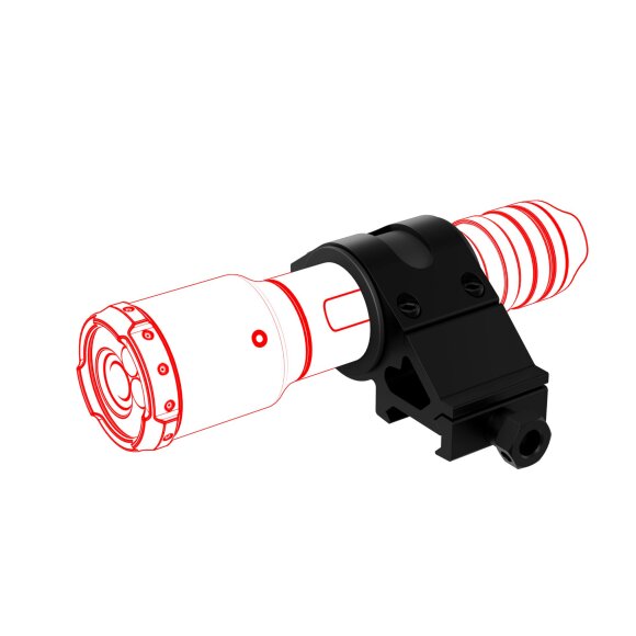 Ledlenser Picatinny set za montažu TT3R